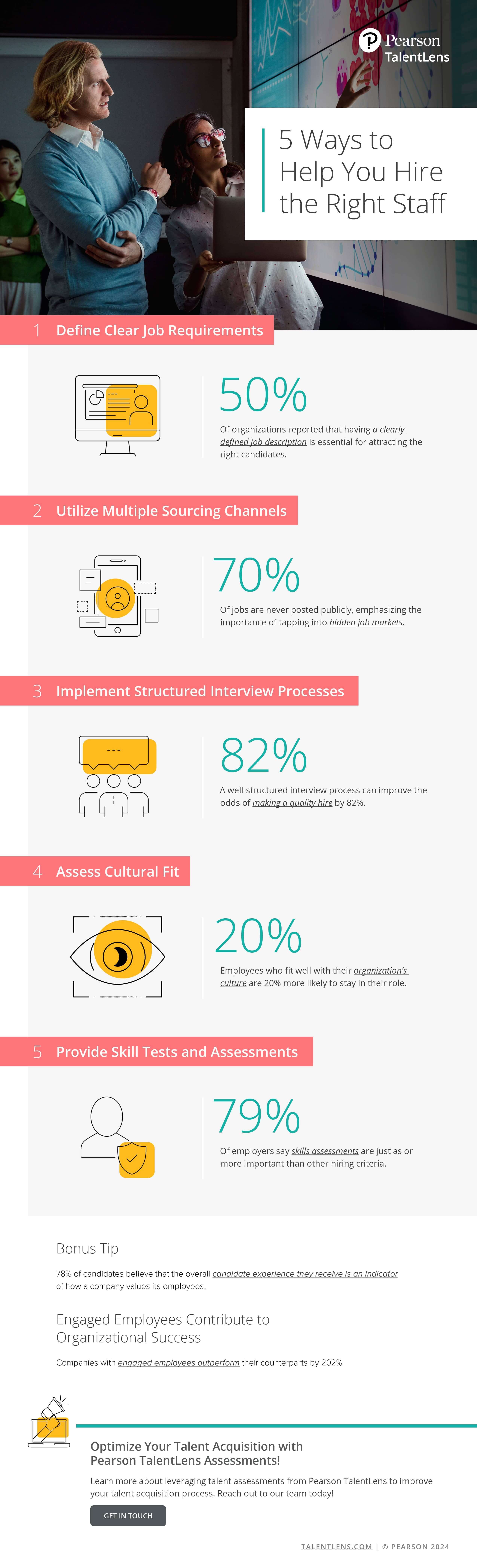Infographics-5 Ways to Help You Hire the Right Staff