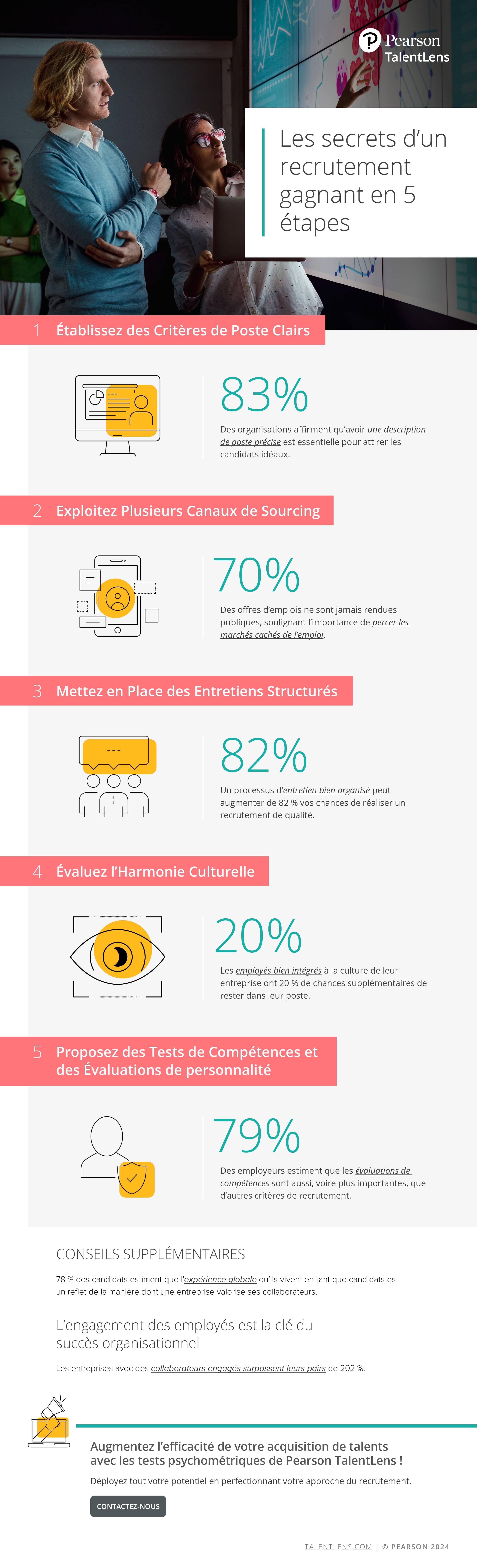 Les secrets d’un recrutement gagnant en 5 étapes
